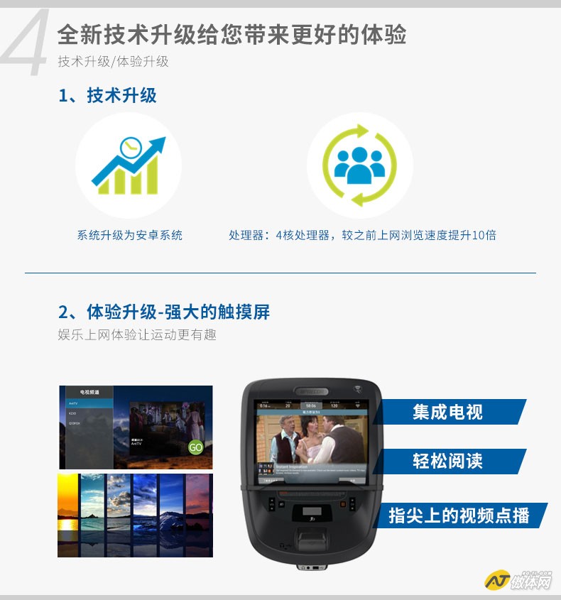 Precor必确TRM885商用跑步机