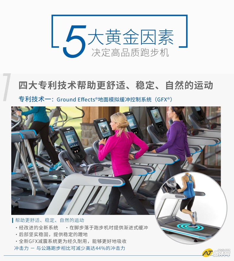 Precor必确TRM885商用跑步机