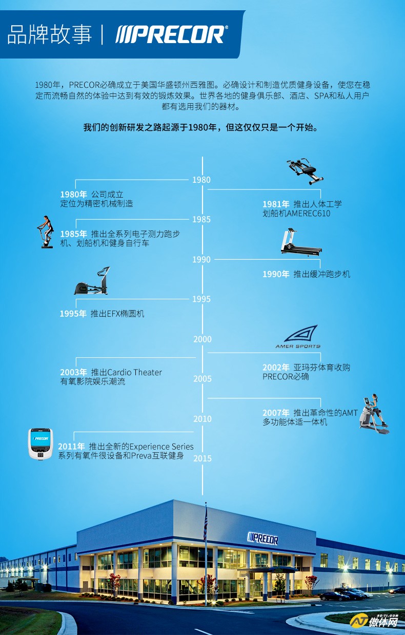 Precor必确TRM885商用跑步机